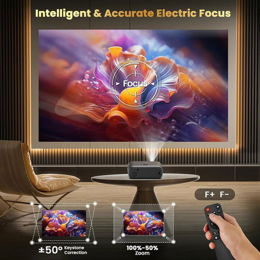 WZATCO New P4 Smart Android WiFi Full HD 1080P Projector 4K Portable Projectors 3D Video Home Theater LCD Beamer Proyector
