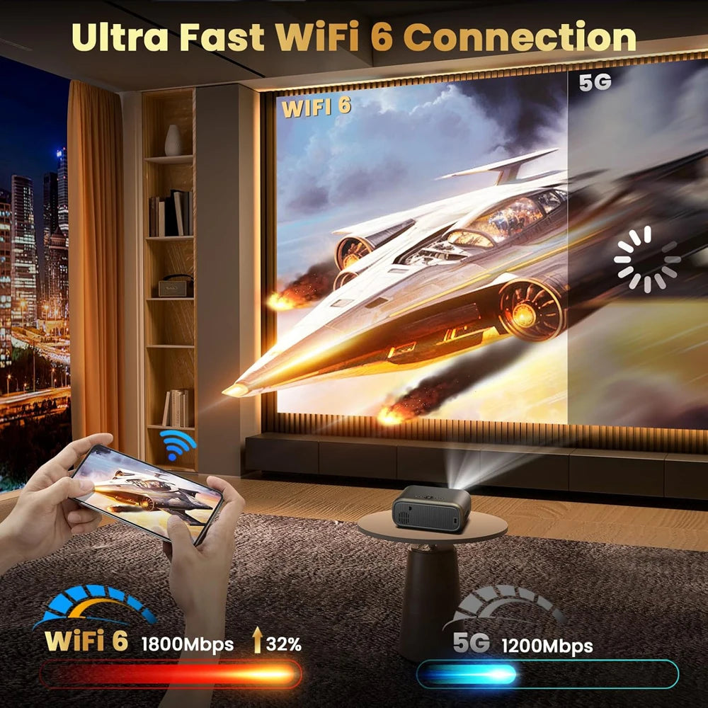 WZATCO New P4 Smart Android WiFi Full HD 1080P Projector 4K Portable Projectors 3D Video Home Theater LCD Beamer Proyector