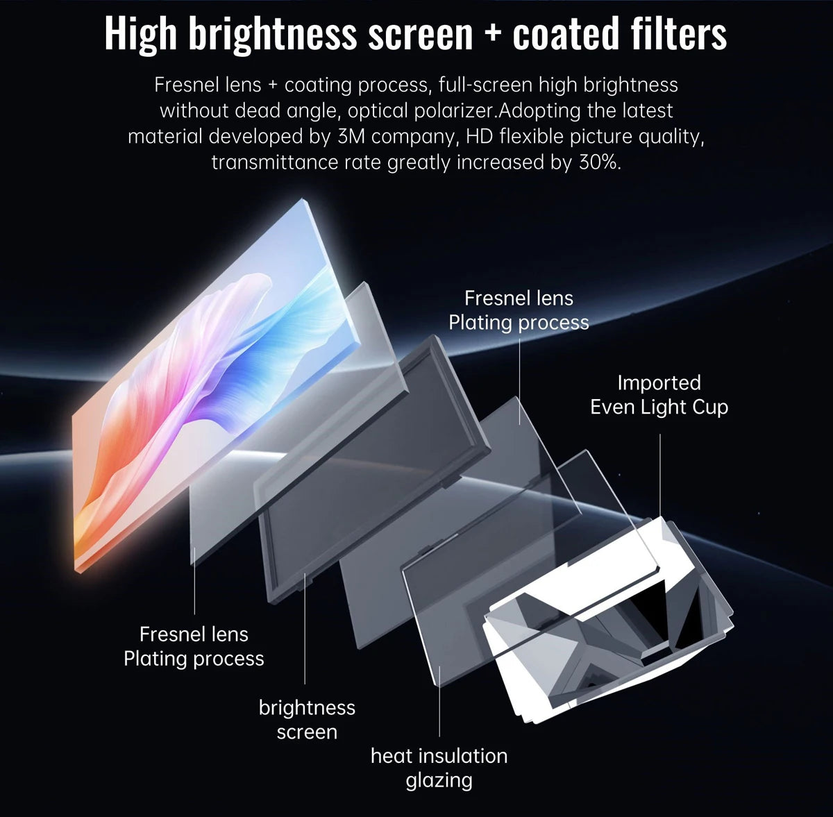 WZATCO CR3P Android 13 5G WiFi Smart Auto Focus Full HD 1080P Projector LED Video Home Theater Proyector Beamer Built-in battery