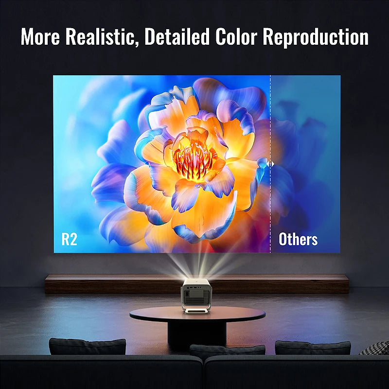 WZATCO New CR2P Auto Focus Full HD 1080P Projector LED Android 5G WiFi Smart Video game Home Theater Proyector Beamer support 4K